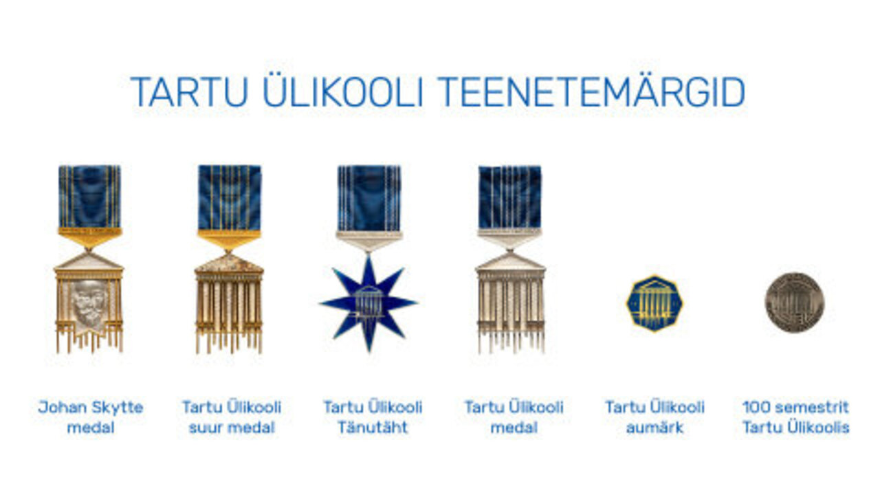 teenetemärgid